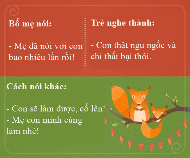 Brightside tổng kết 7 hiểu lầm đáng ngại từ những lời cha mẹ hay nói với con